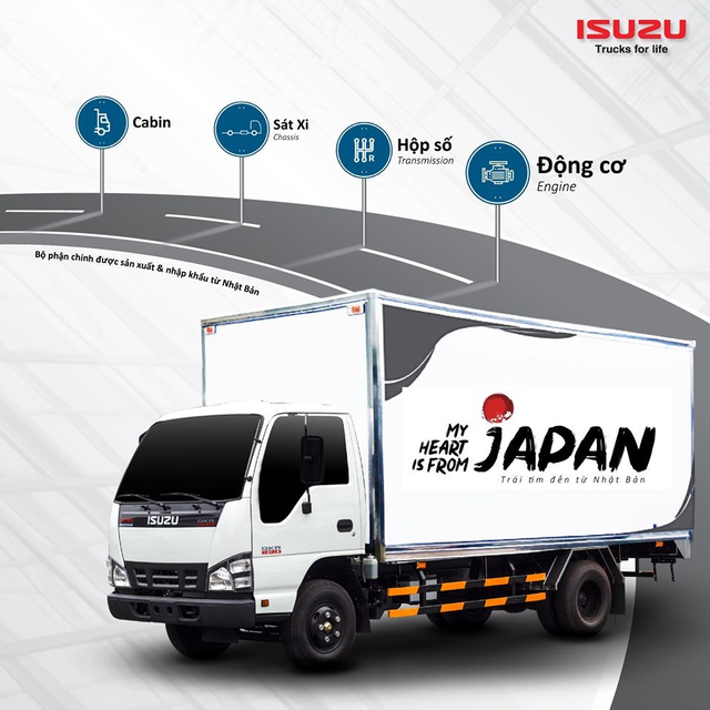 Xe tải Isuzu QKR Blue Power - khẳng định xuất xứ và chất lượng Nhật Bản - 3